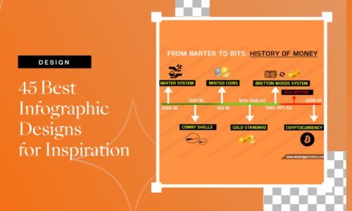 collart infographic for inspiration